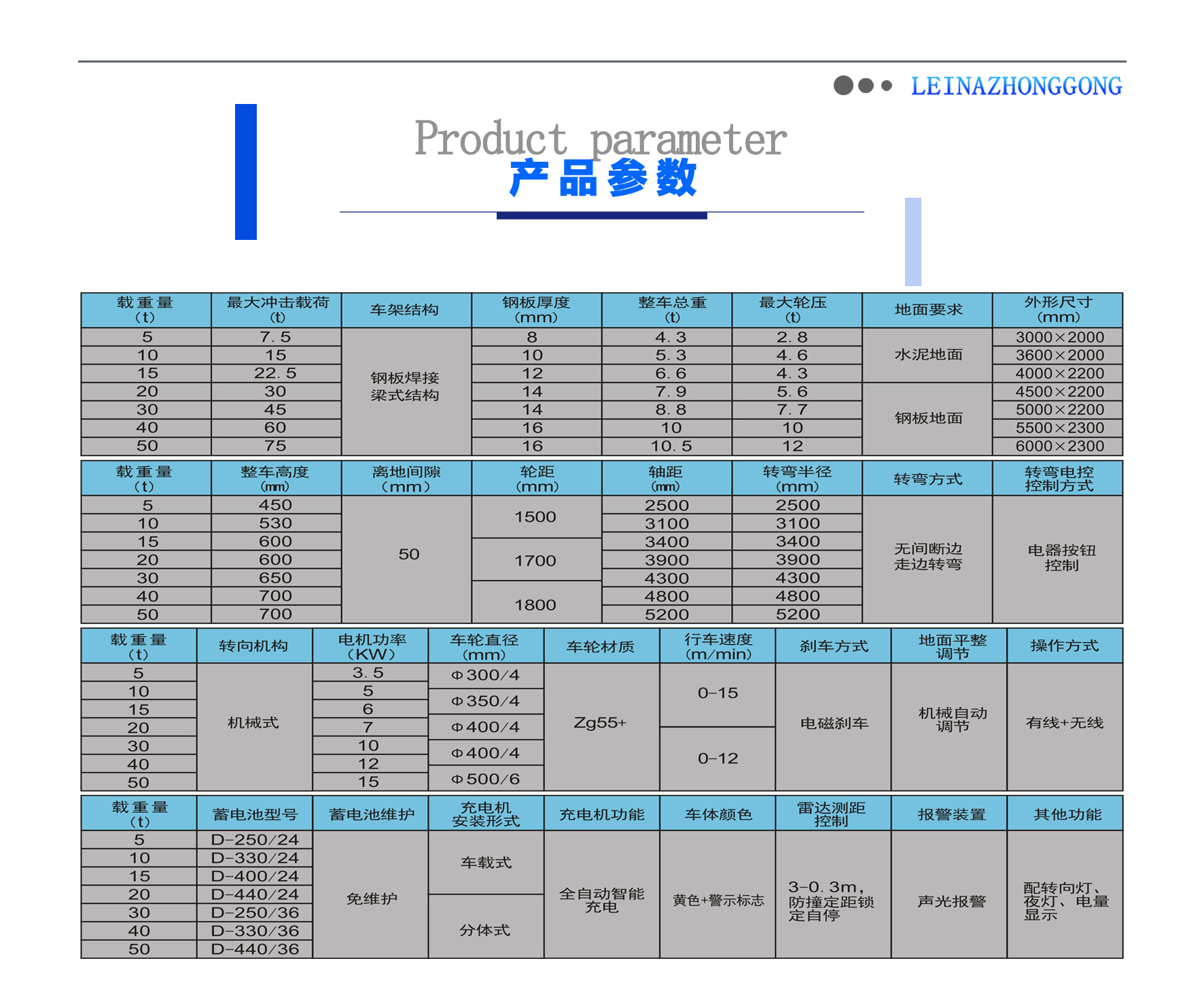 無軌平車技術參數 無軌平車技術參數